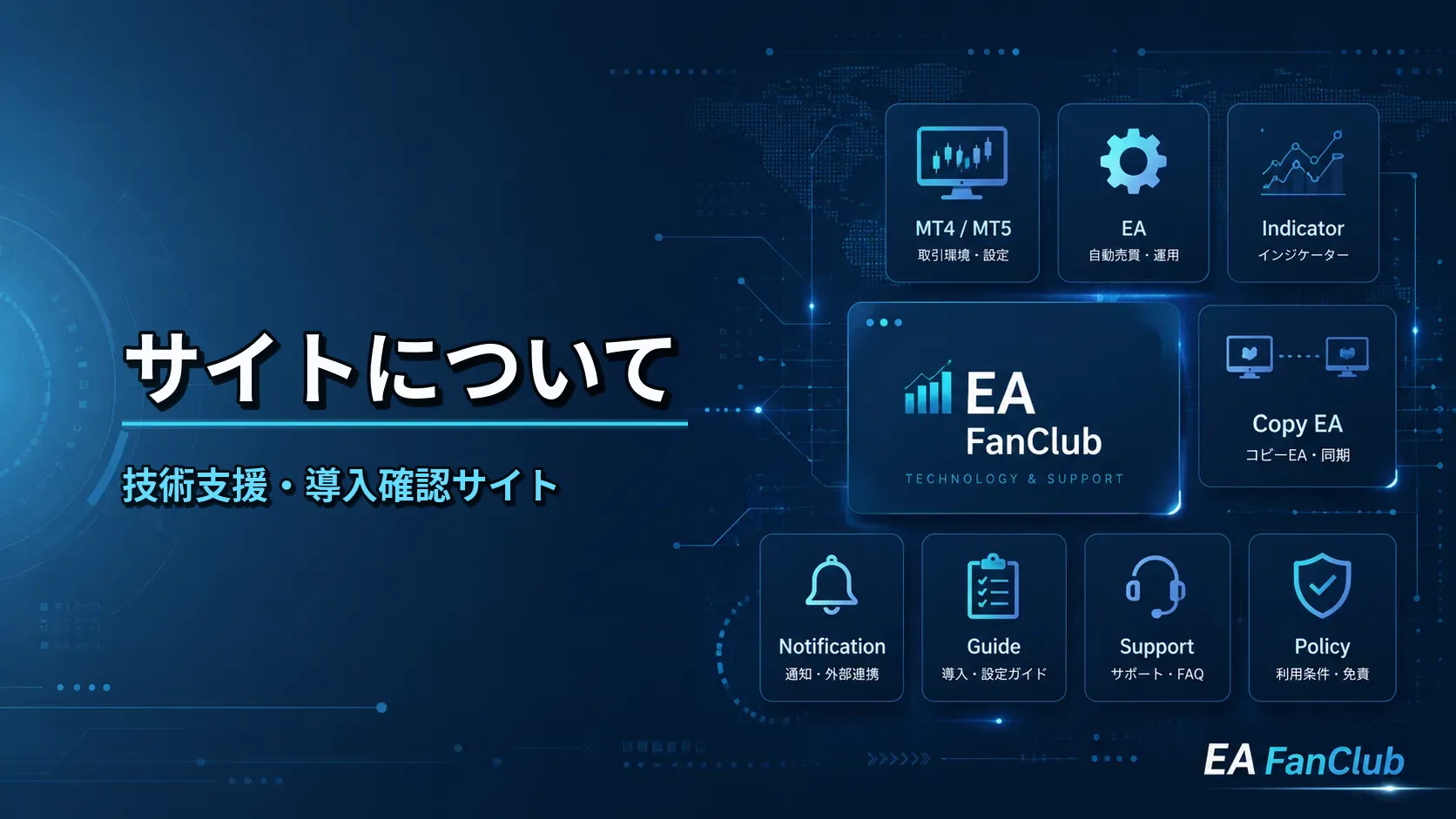 EAファンクラブのサイトについてページ用サムネイル画像。MT4/MT5向けEA、インジケーター、コピーEA、通知・集計ツール、開発相談、導入確認、ログ確認を扱う技術支援サイトであることを表した画像。