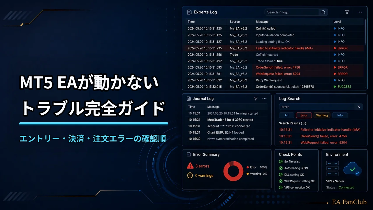 MT5 EAが動かない時のトラブル完全ガイド｜エントリーしない・決済しない・注文エラーの確認順