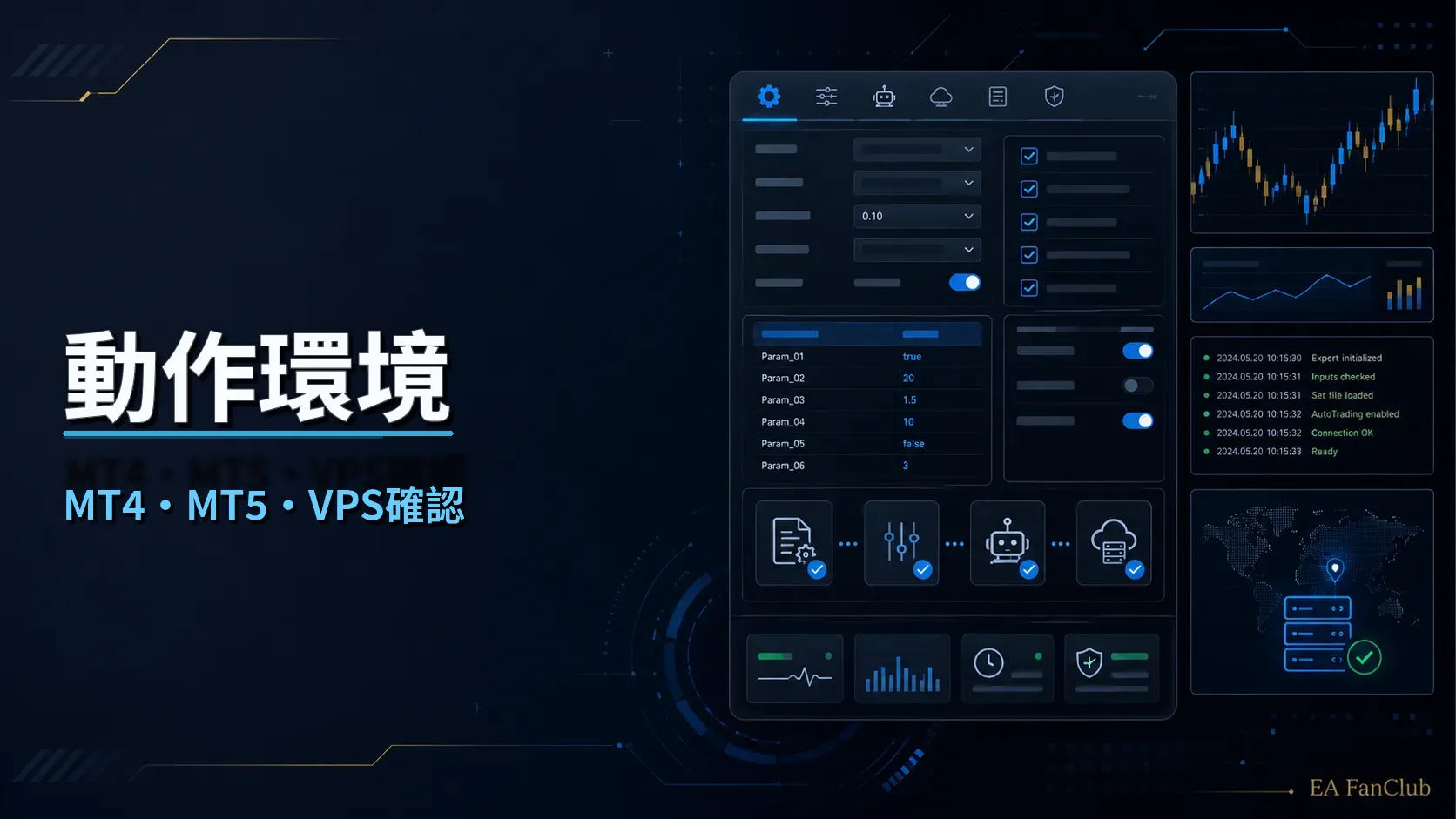 EAファンクラブの動作環境ページ用サムネイル画像。MT4/MT5、PC、VPS、WebRequest、Discord通知、Google Sheets連携、ログ確認などの利用前環境を表した画像。