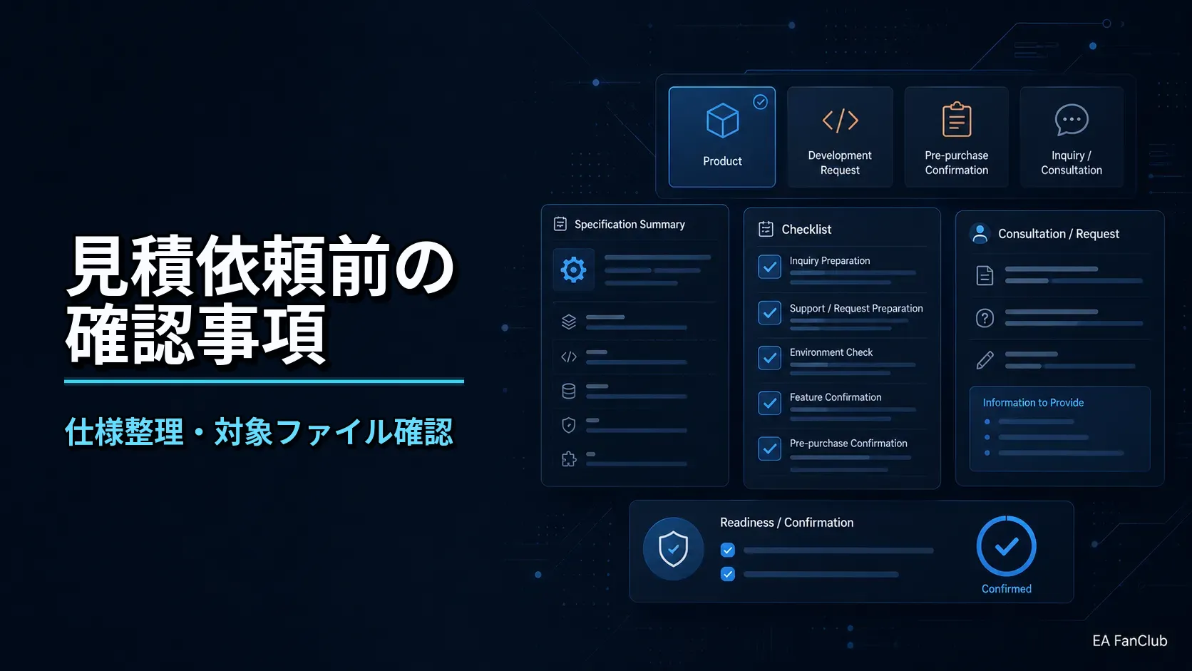EAファンクラブの見積依頼前の確認事項ページ用サムネイル画像。EA作成、インジケーター作成、既存EA・インジ改修、外部連携開発の見積前に必要な仕様整理、対象ファイル、検証条件を表した画像。