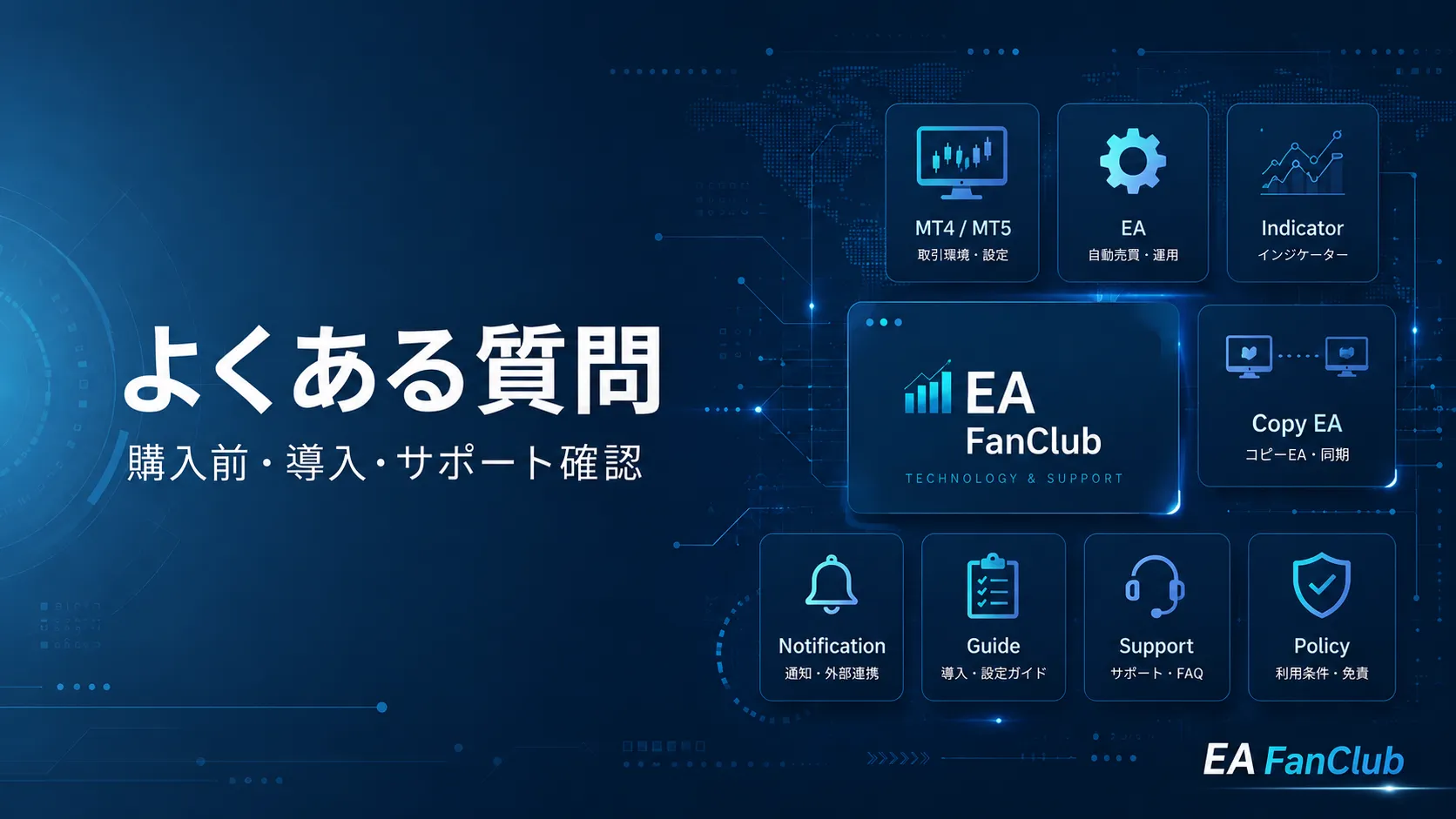 EAファンクラブのよくある質問ページ用サムネイル画像。MT4/MT5向け商品、導入確認、開発相談、不具合報告、ライセンス、サポートに関するFAQを表した画像。