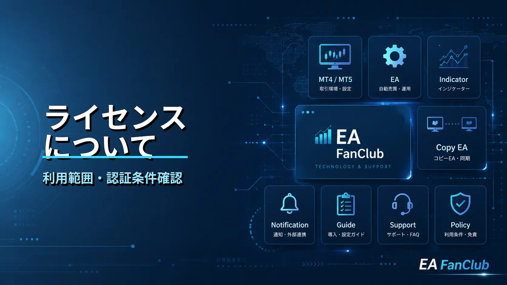 EAファンクラブのライセンスについてページ用サムネイル画像。MT4/MT5向け商品、EA、インジケーター、コピーEA、補助ツールの利用範囲、認証条件、再配布禁止事項を表した画像。