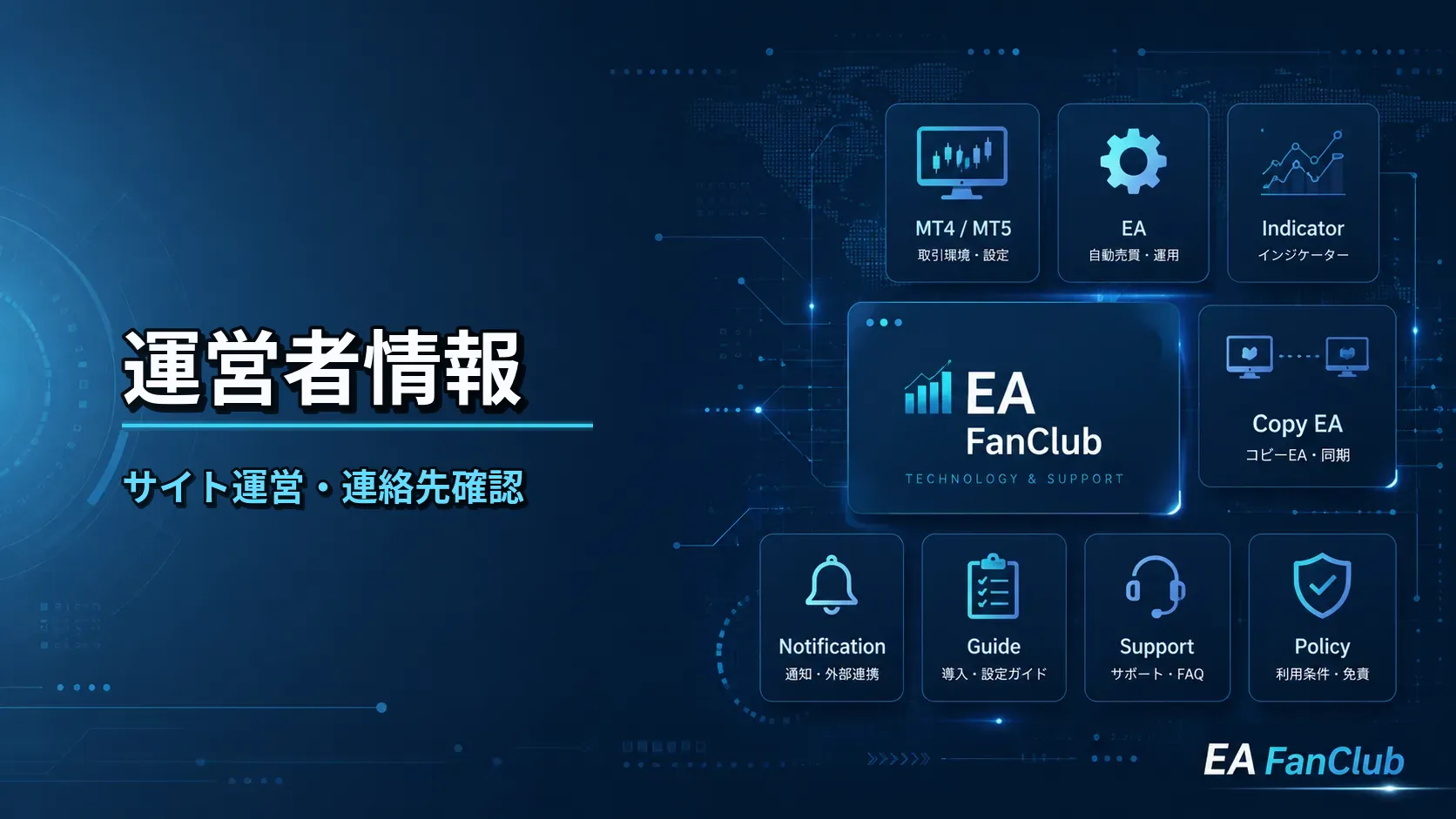 EAファンクラブの運営者情報ページ用サムネイル画像。サイト運営方針、問い合わせ先、販売条件、技術支援サイトとしての対応範囲を表した画像。