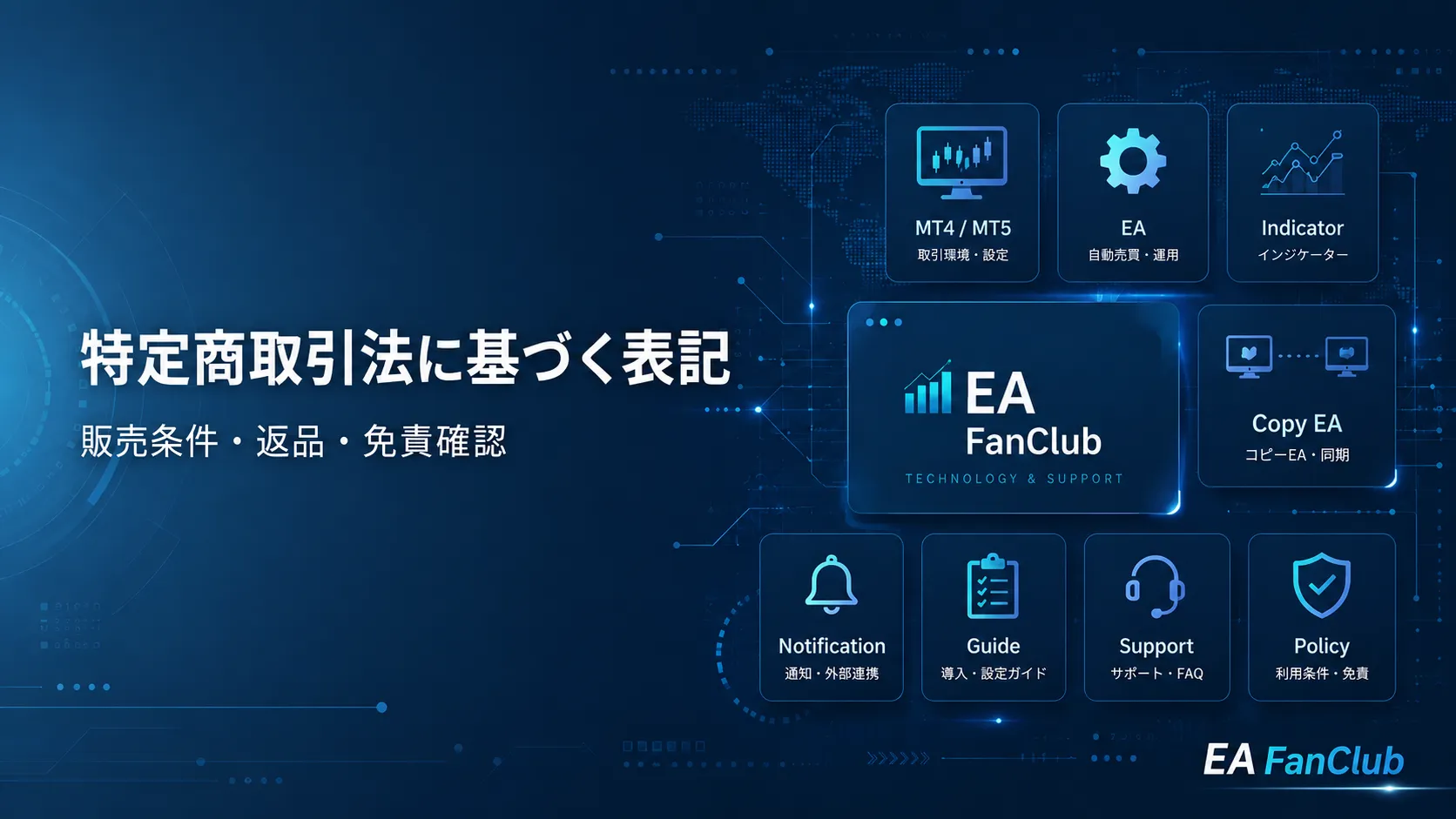 EAファンクラブの特定商取引法に基づく表記ページ用サムネイル画像。商品販売、開発相談、返品・返金条件、利用規約、免責事項の確認を表した画像。