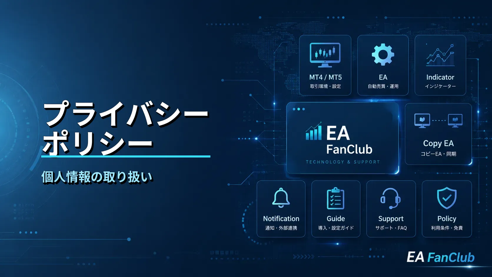 EAファンクラブのプライバシーポリシーページ用サムネイル画像。問い合わせ、購入前相談、開発相談、サポート依頼、アクセス情報、Cookie、外部サービス利用時の個人情報の取り扱いを表した画像。