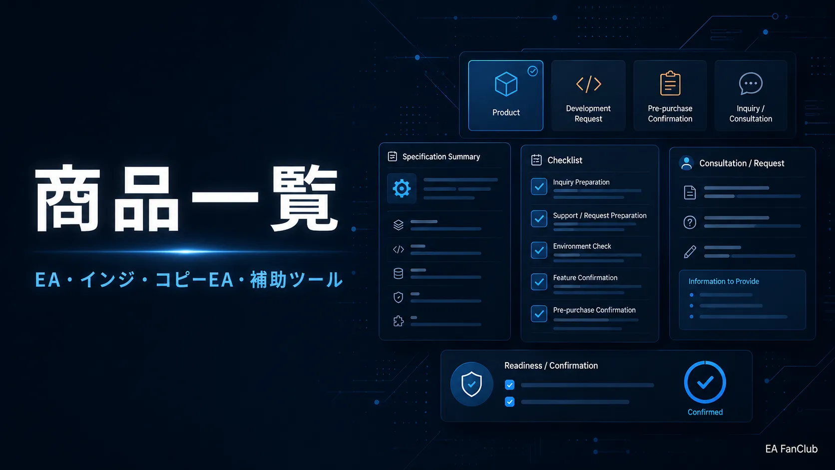 EAファンクラブの商品一覧ページ用サムネイル画像。MT4/MT5向けのEA、インジケーター、コピーEA、通知・集計ツール、開発相談の入口を目的別に整理する内容を表した画像。