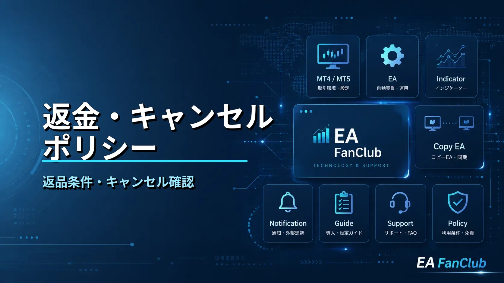 EAファンクラブの返金・キャンセルポリシーページ用サムネイル画像。デジタル商品、ライセンス、購入者アカウント、開発代行、返品条件、キャンセル条件の確認を表した画像。