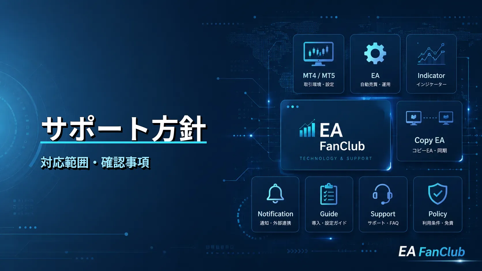 EAファンクラブのサポート方針ページ用サムネイル画像。MT4/MT5向け商品、EA、インジケーター、コピーEA、通知・集計ツール、開発相談のサポート範囲と確認事項を表した画像。