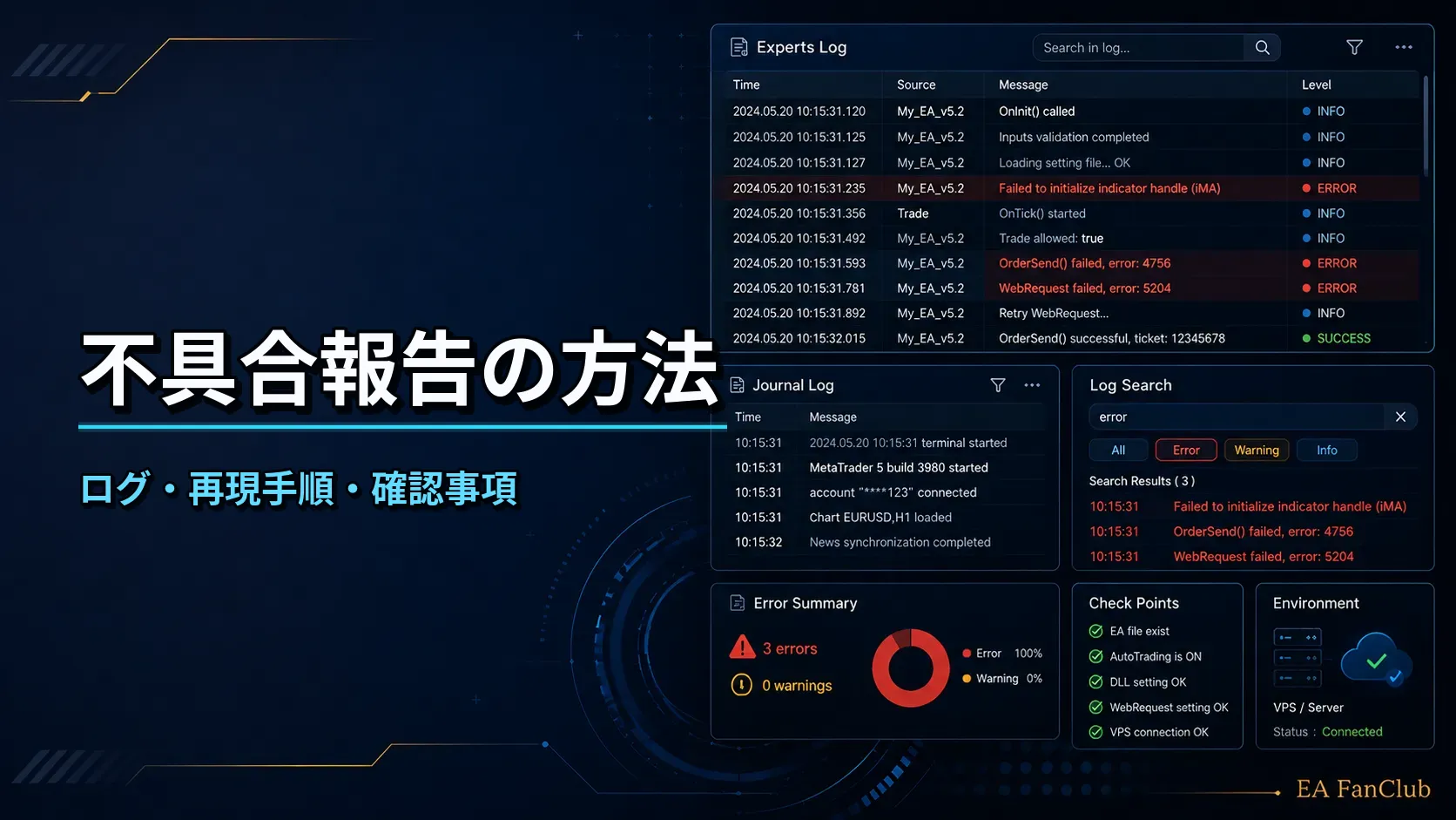 EAファンクラブの不具合報告の方法ページ用サムネイル画像。MT4/MT5向けEA、インジケーター、コピーEA、通知ツールの不具合報告に必要なログ、再現手順、確認事項を表した画像。