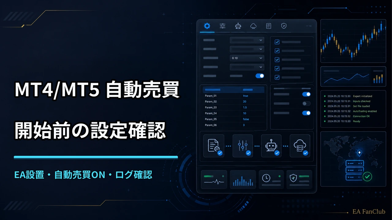 MT4・MT5で自動売買を始める前に、EA設置、自動売買ON、設定内容、ログを確認する手順を表したアイキャッチ画像