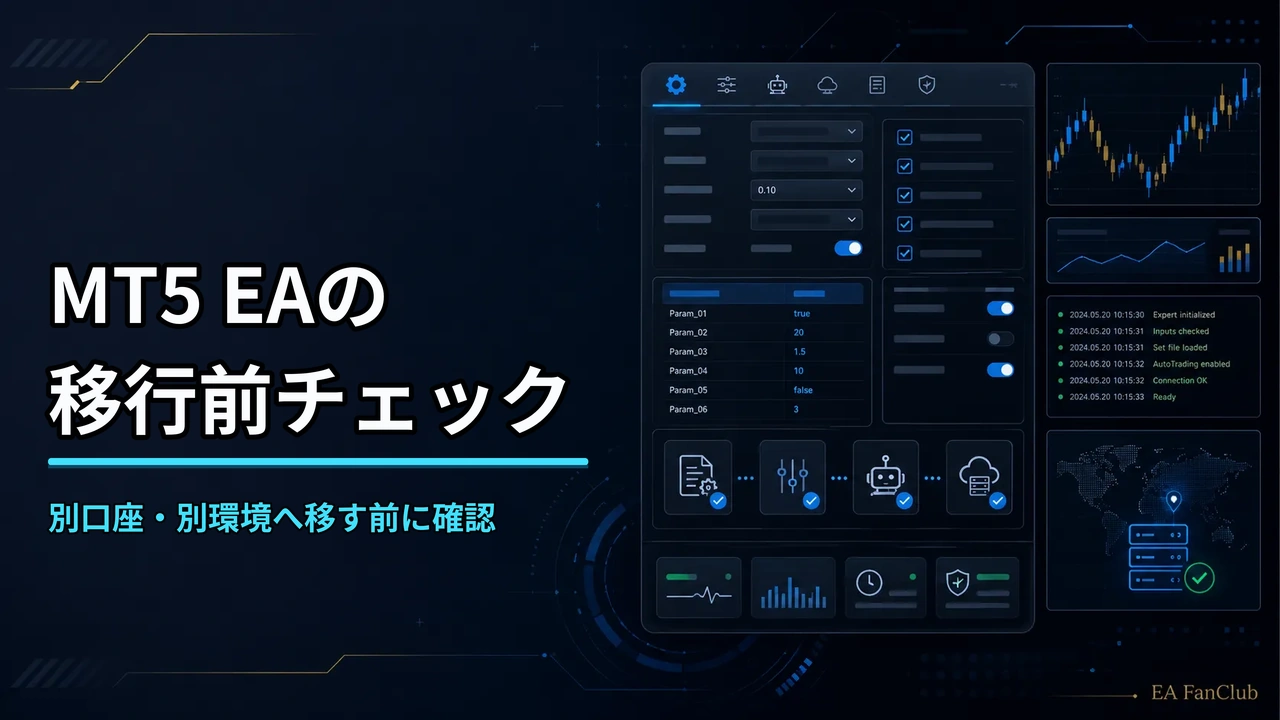 MT5のEAを別口座や別環境へ移す前に、EA本体、設定、setファイル、ログ、動作環境を確認する内容を表したアイキャッチ画像