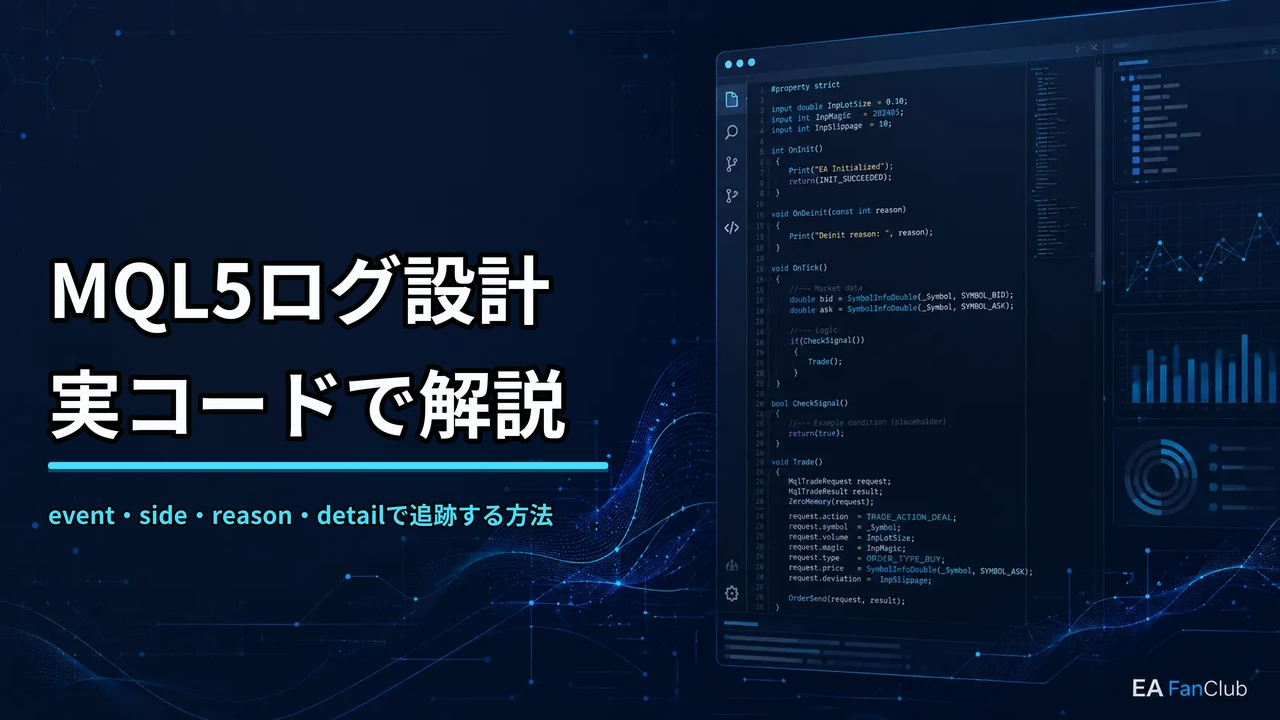 MQL5のログファースト設計を実コードで解説し、event・side・reason・detailでEAの動作を追跡する方法を表したアイキャッチ画像
