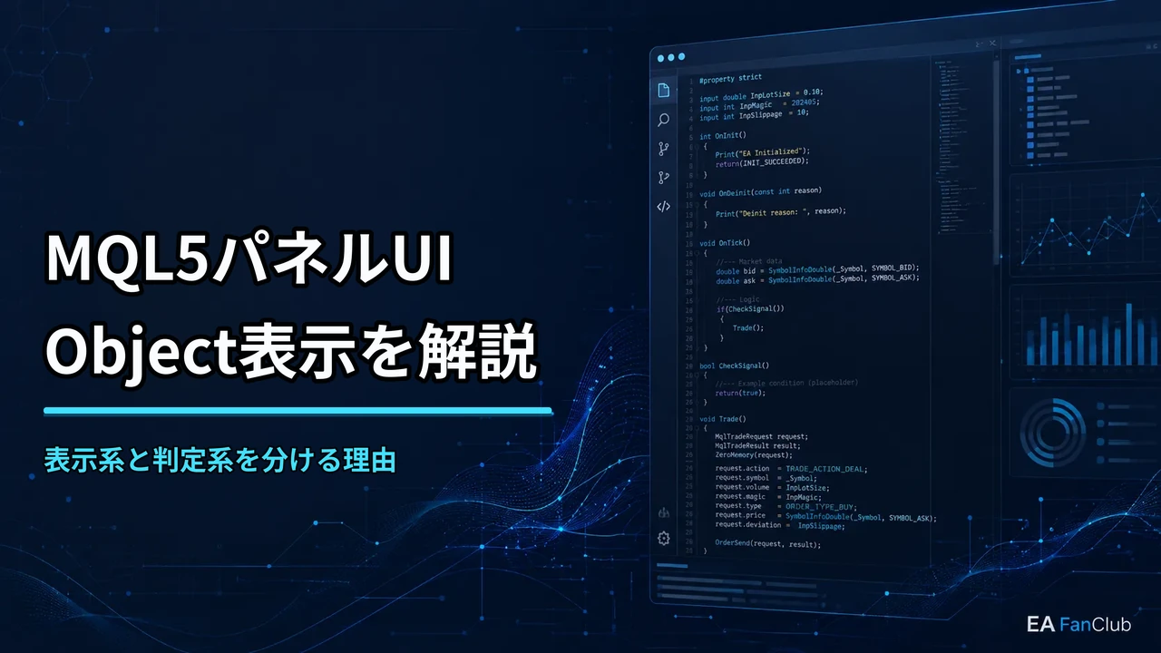 MQL5のパネルUIとチャートObject表示について、表示系と判定系を分ける理由を実コードで解説する記事のアイキャッチ画像