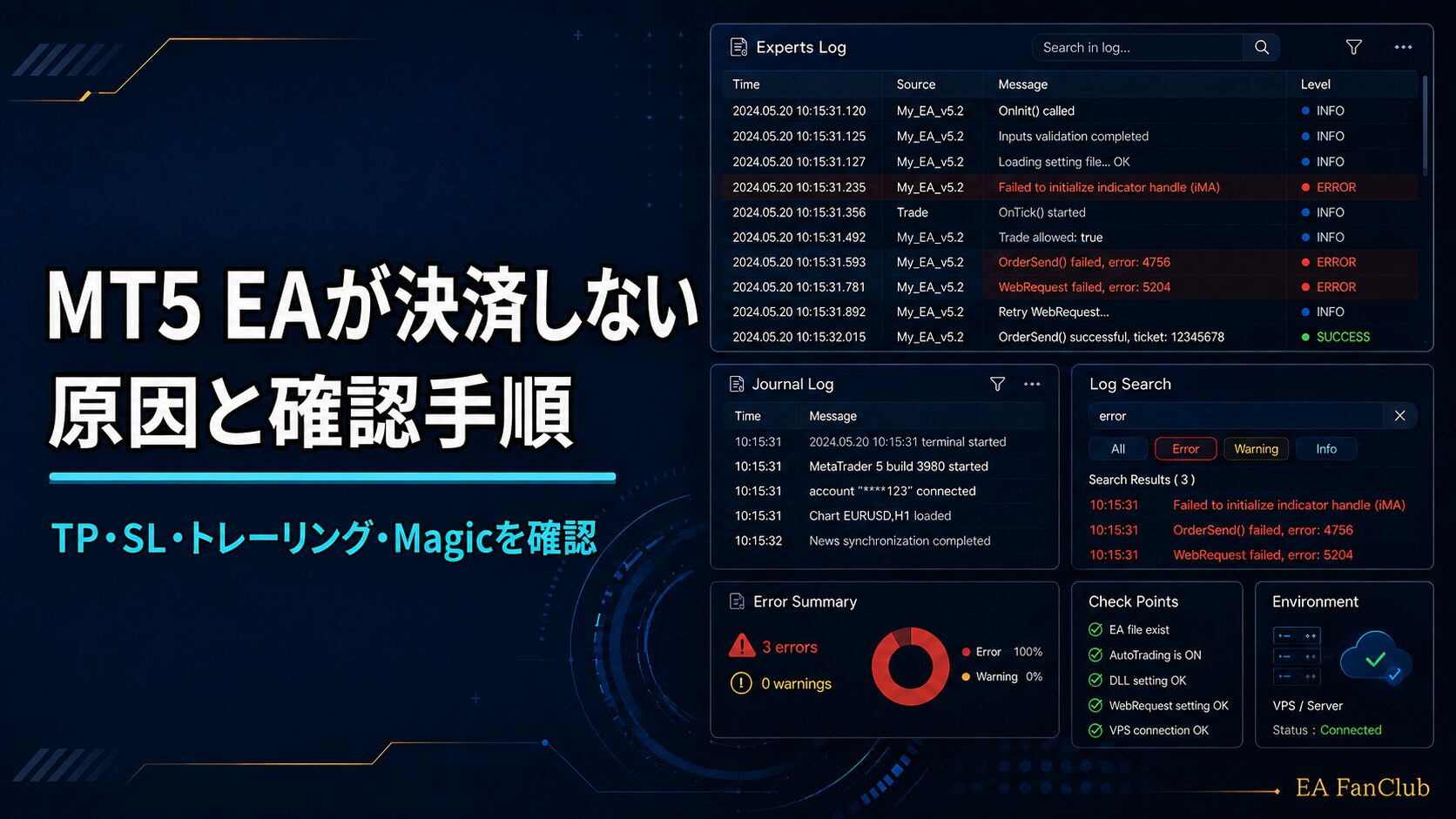 MT5 EAが決済しない原因と確認手順｜TP・SL・トレーリング・Magicを確認