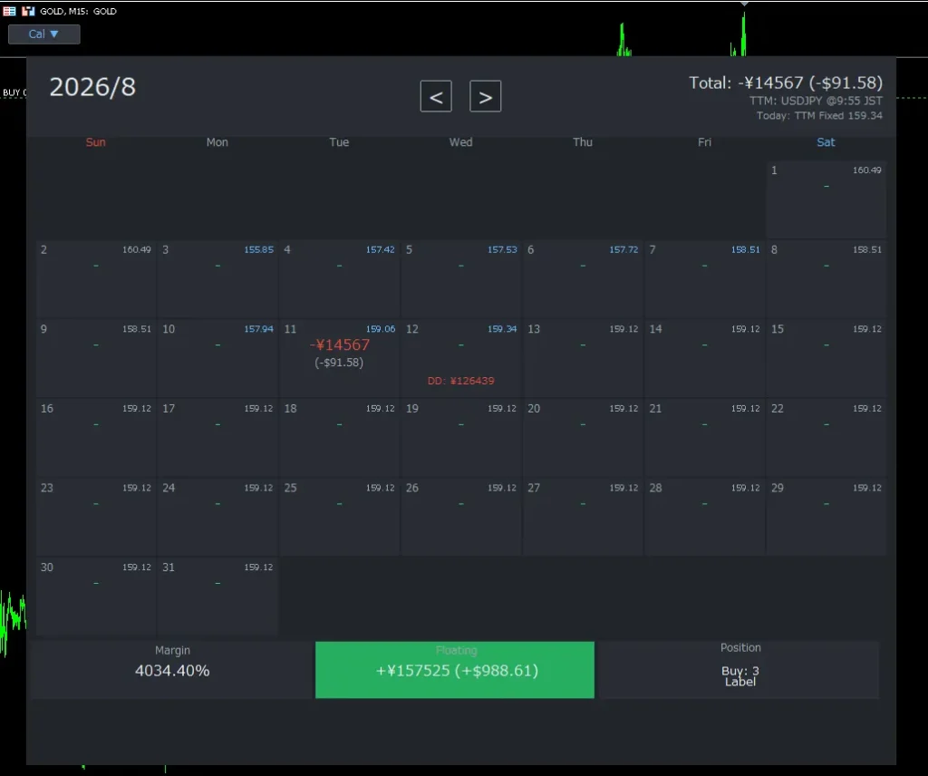 EAFC_CalendarDashboard_日本円換算①