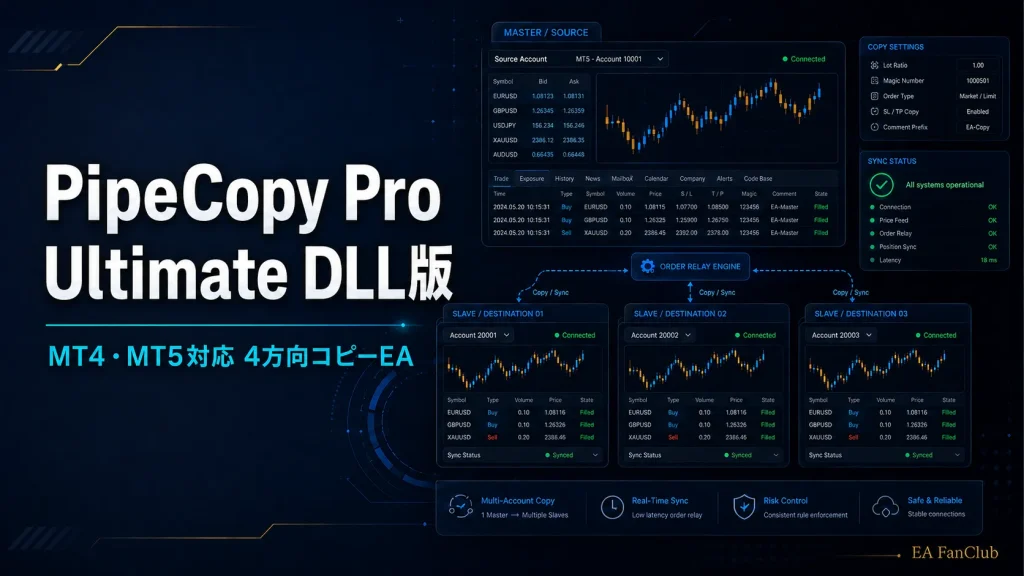 EAFC_PipeCopy_Pro_Ultimate_DLL_アイキャッチ