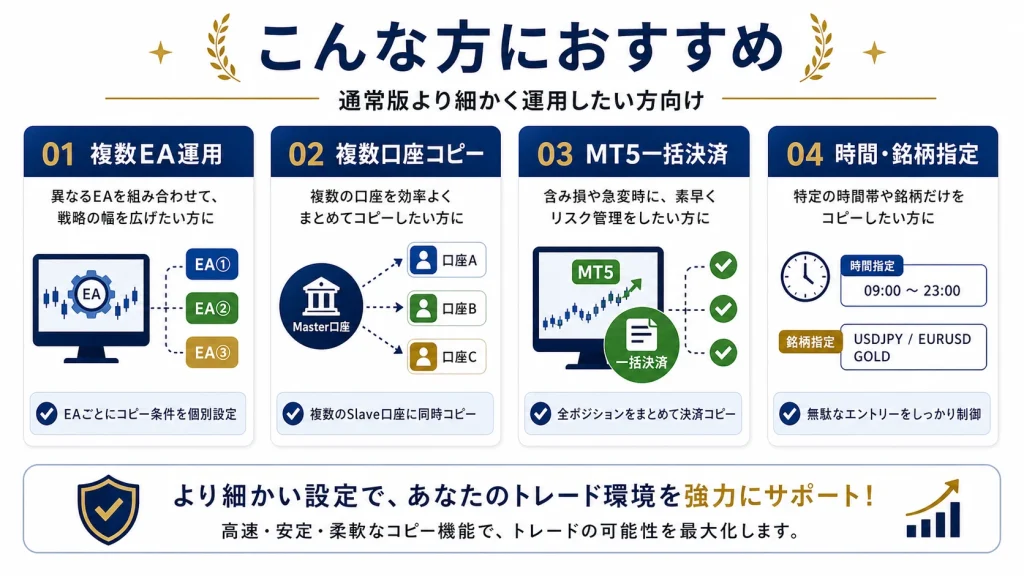 EAFC_PipeCopy_Pro_Ultimate_DLL_こんな方におすすめ