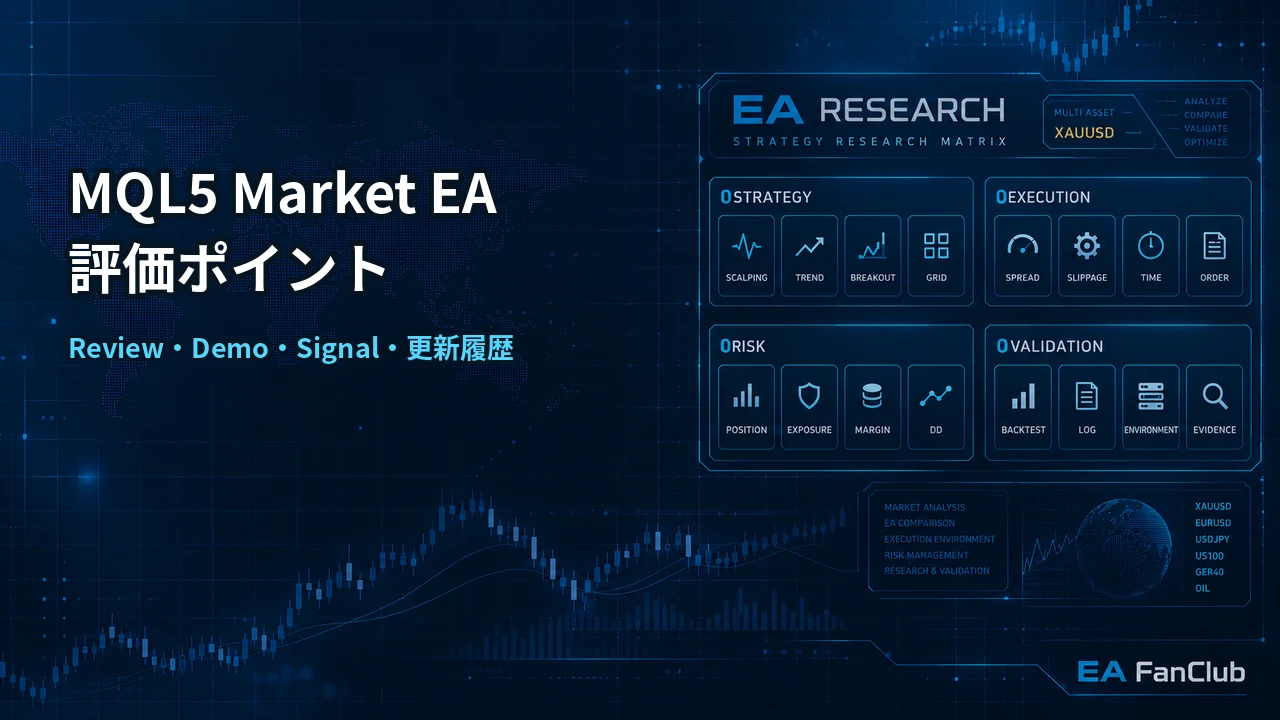 MQL5 MarketのEA評価方法を解説する記事のアイキャッチ画像。Review、Demo、Signal、更新履歴などの確認項目をResearch Matrix背景で表現しています。