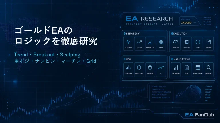 ゴールドEAのロジックを徹底研究｜Trend・Breakout・Scalping・単ポジ・ナンピン・マーチン・Gridの違い