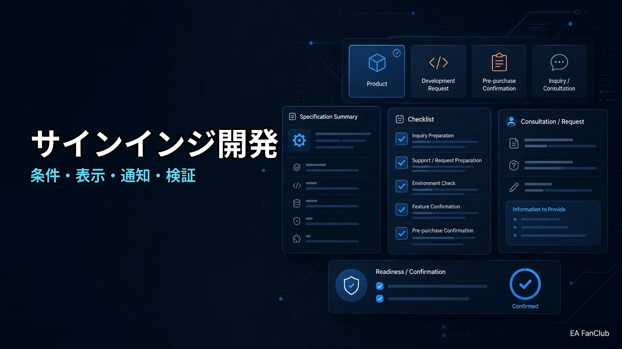 サインインジケーター開発依頼の条件・表示・通知・検証を整理する記事のアイキャッチ画像。