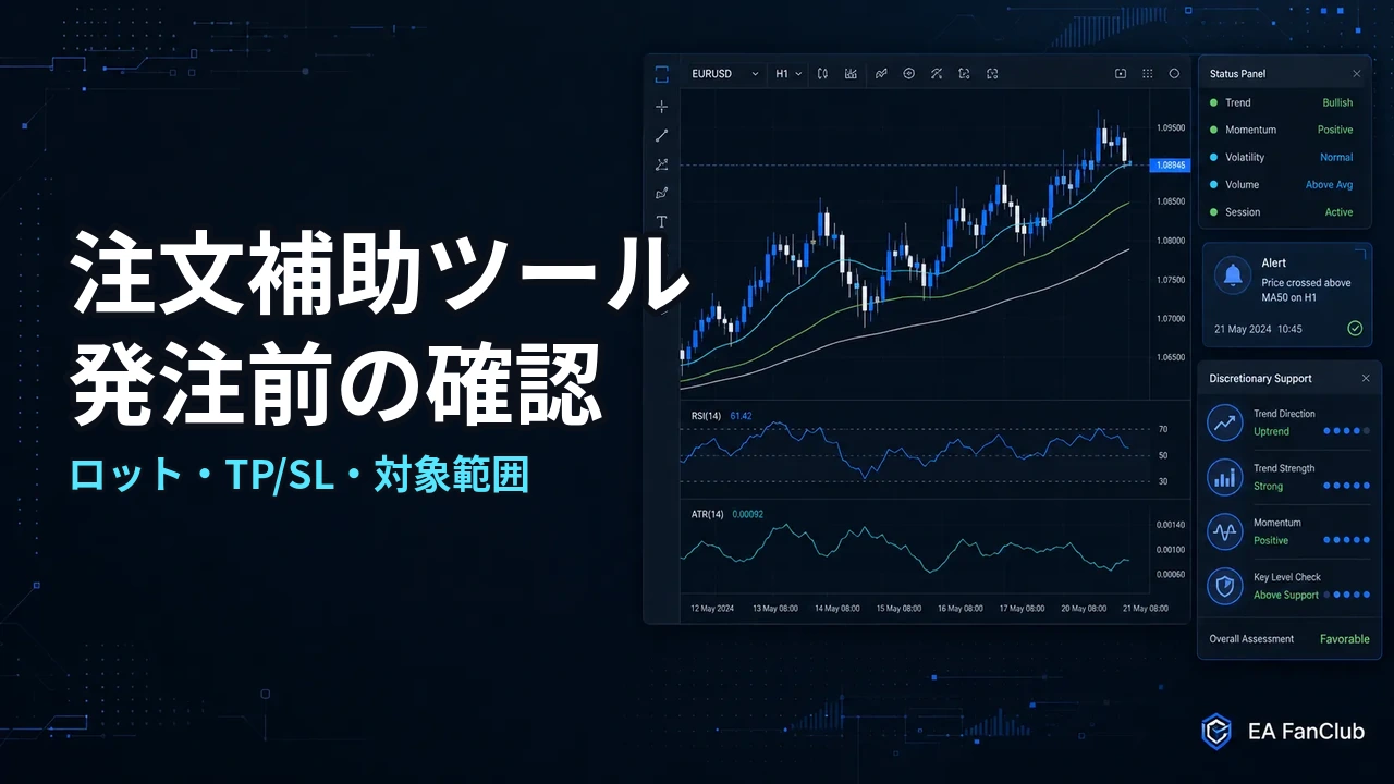 MT5の注文補助ツールでロット・TP/SL・発注対象を確認する記事のアイキャッチ画像。
