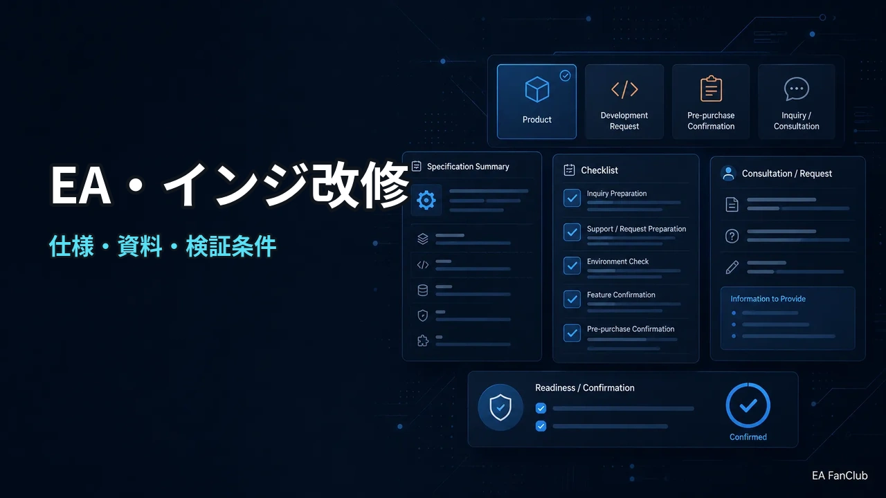 既存EA・インジケータ改修を依頼する前に整理することの内容を表す、仕様・資料・検証条件の確認用アイキャッチ画像