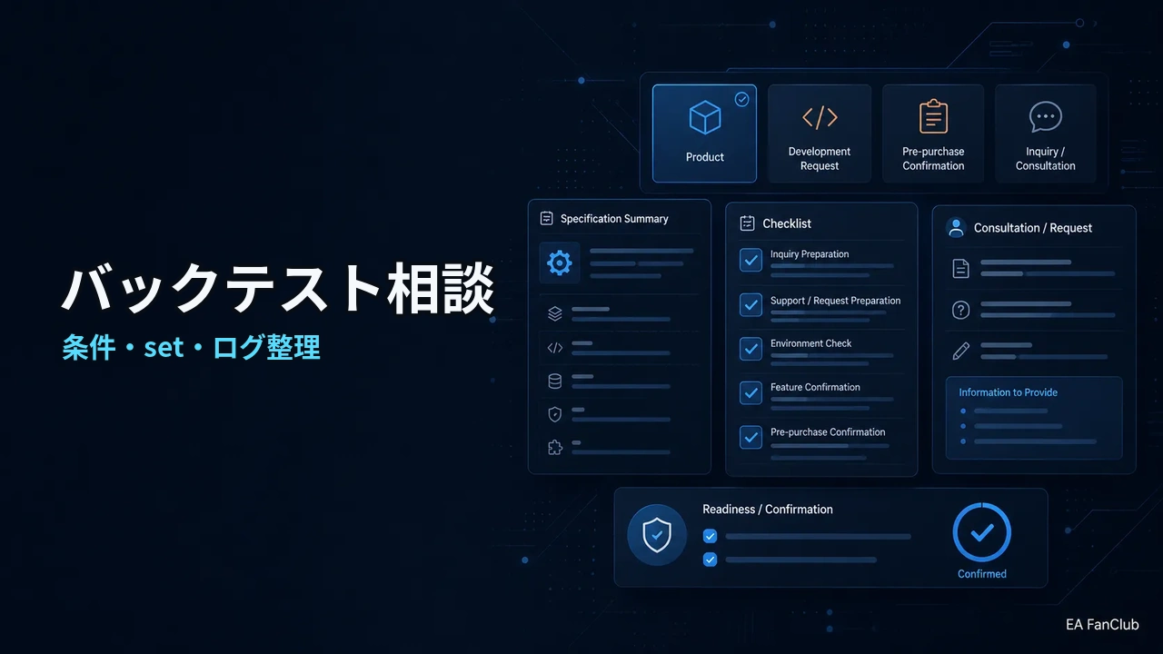 MT5でバックテスト結果を相談する前に整理することの内容を表す、条件・set・ログ整理の確認用アイキャッチ画像