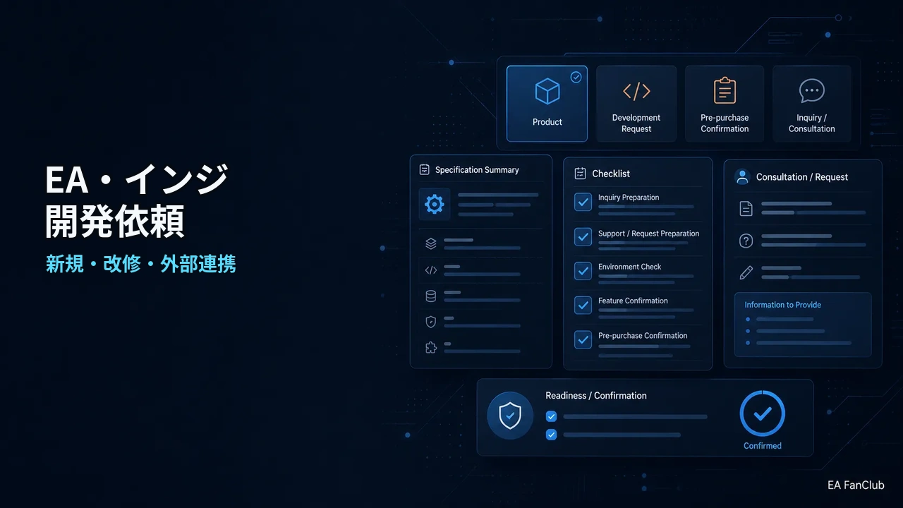 EA・インジケーター開発を依頼する前に｜MT5新規開発・既存改修・外部連携の選び方の内容を表す、新規・改修・外部連携の確認用アイキャッチ画像