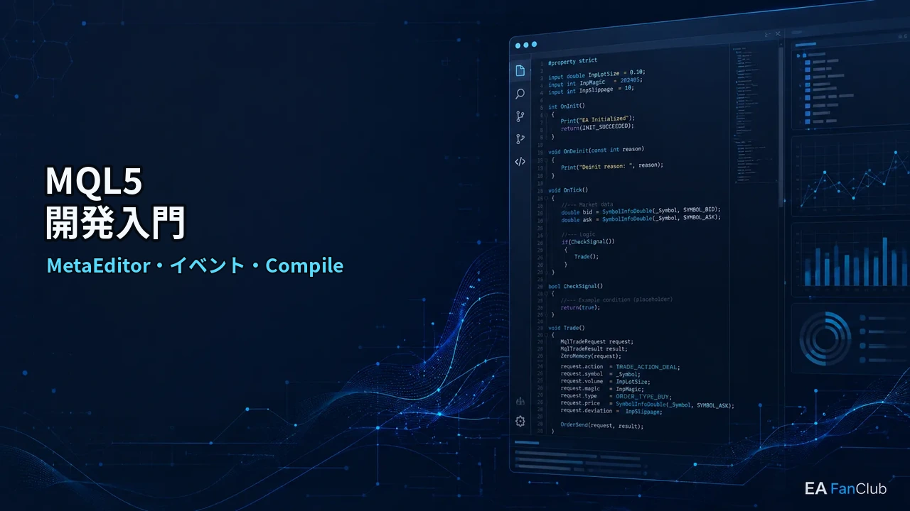 MQL5開発入門｜MetaEditor・EA・インジケーター・イベント関数・コンパイルエラーの基本の内容を表す、MetaEditor・イベント・Compileの確認用アイキャッチ画像