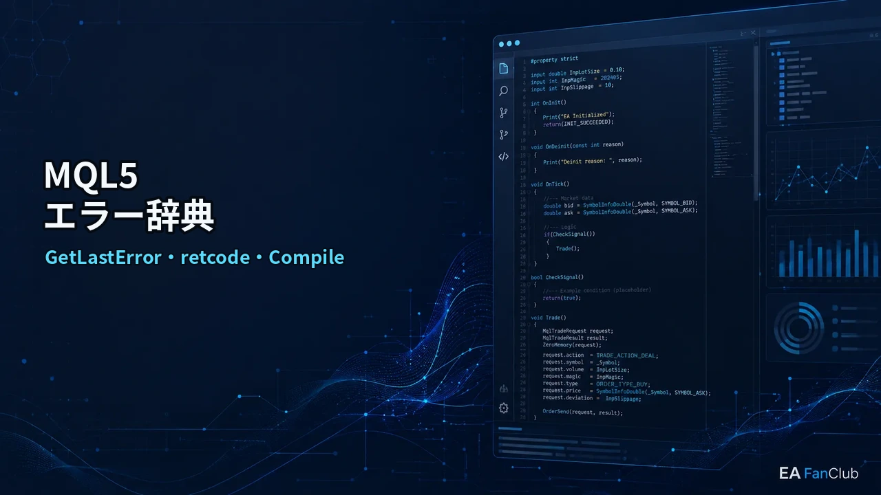MQL5エラーコード辞典｜GetLastError・TRADE_RETCODE・コンパイルエラー一覧の内容を表す、GetLastError・retcode・Compileの確認用アイキャッチ画像