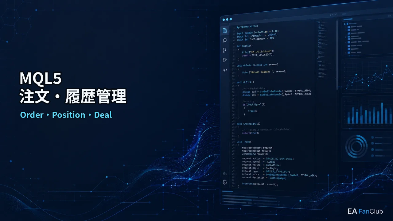 MQL5注文・ポジション・履歴管理完全ガイド｜OrderSend・Position・Deal・Historyの基本の内容を表す、Order・Position・Dealの確認用アイキャッチ画像