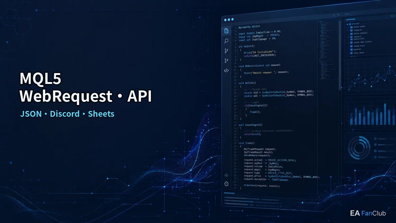 MQL5 WebRequest・JSON・外部API実装完全ガイド｜Discord通知・Google Sheets連携前に知ることの内容を表す、JSON・Discord・Sheetsの確認用アイキャッチ画像