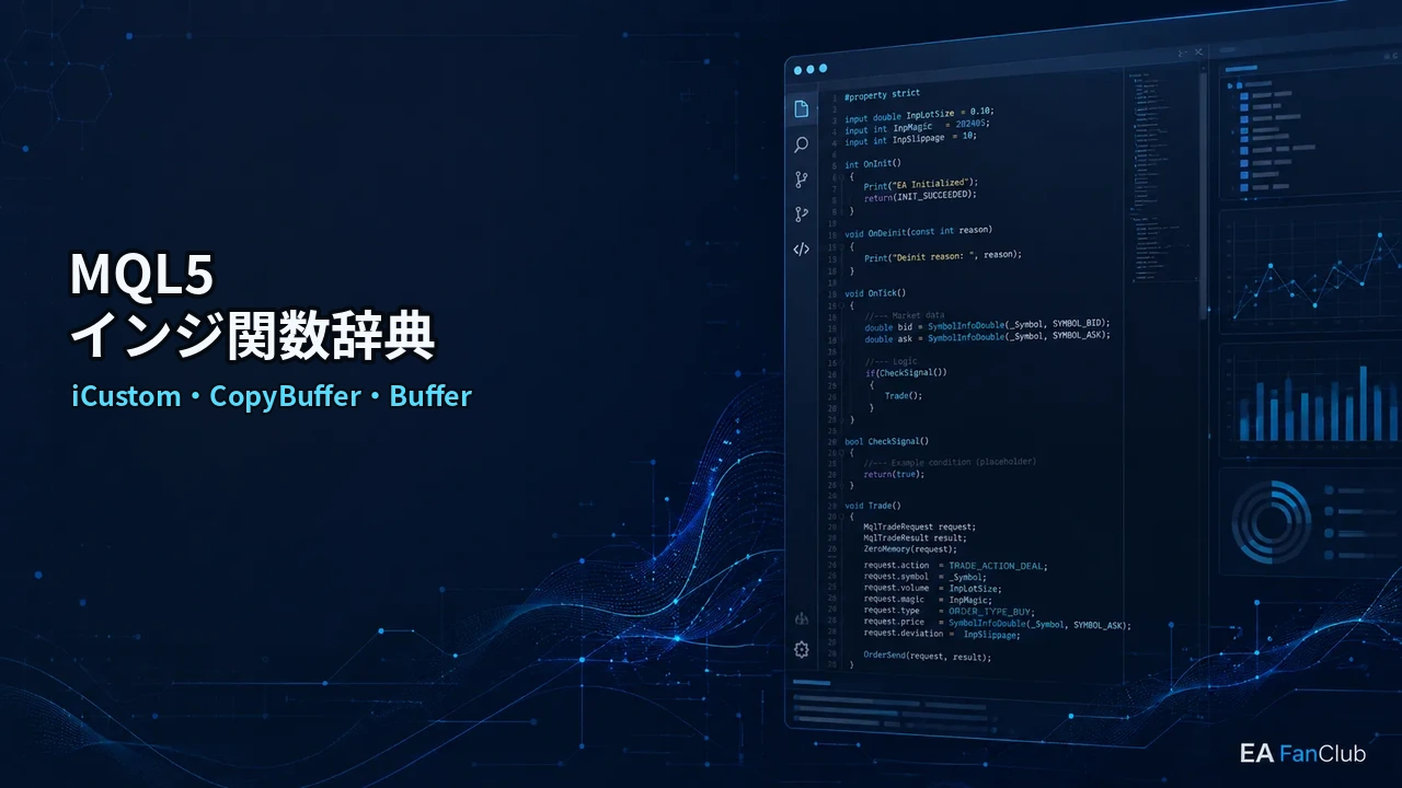 MQL5インジケーター関数辞典｜iCustom・CopyBuffer・SetIndexBuffer・OnCalculate一覧の内容を表す、iCustom・CopyBuffer・Bufferの確認用アイキャッチ画像