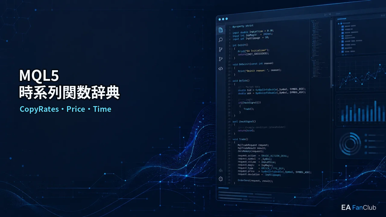 MQL5時系列・価格取得関数辞典｜CopyRates・iClose・SymbolInfo・Time系まとめの内容を表す、CopyRates・Price・Timeの確認用アイキャッチ画像