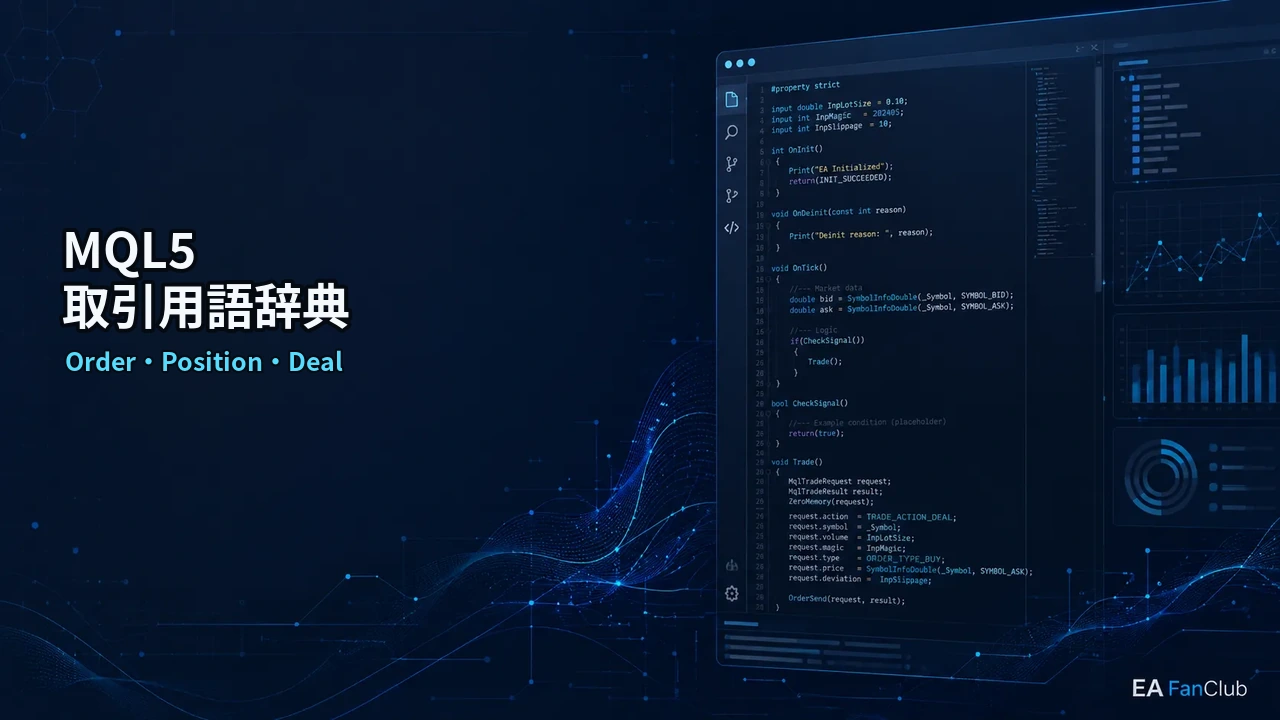 MQL5ポジション・注文・約定・履歴用語辞典｜Order・Position・Deal・Historyの違いの内容を表す、Order・Position・Dealの確認用アイキャッチ画像