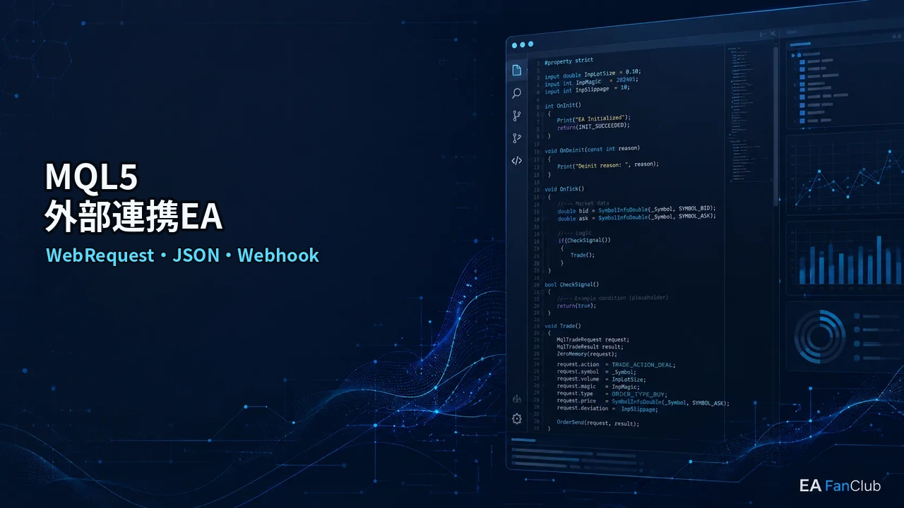 MQL5外部連携EA実務ノート｜WebRequest・JSON・Webhookを安全に扱う設計の内容を表す、WebRequest・JSON・Webhookの確認用アイキャッチ画像