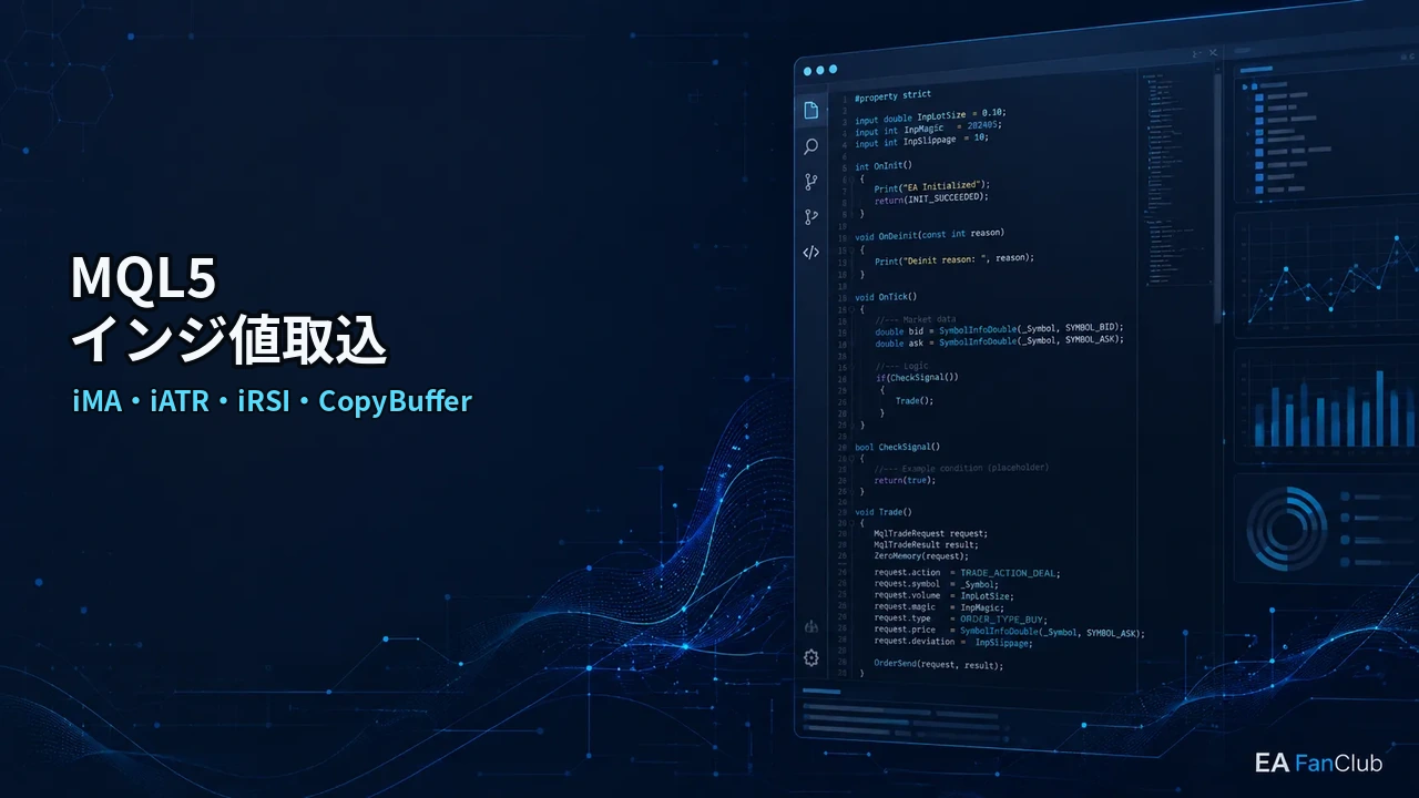 MQL5でインジケーター値をEAに取り込む方法｜iMA・iATR・iRSI・CopyBufferの基本の内容を表す、iMA・iATR・iRSI・CopyBufferの確認用アイキャッチ画像