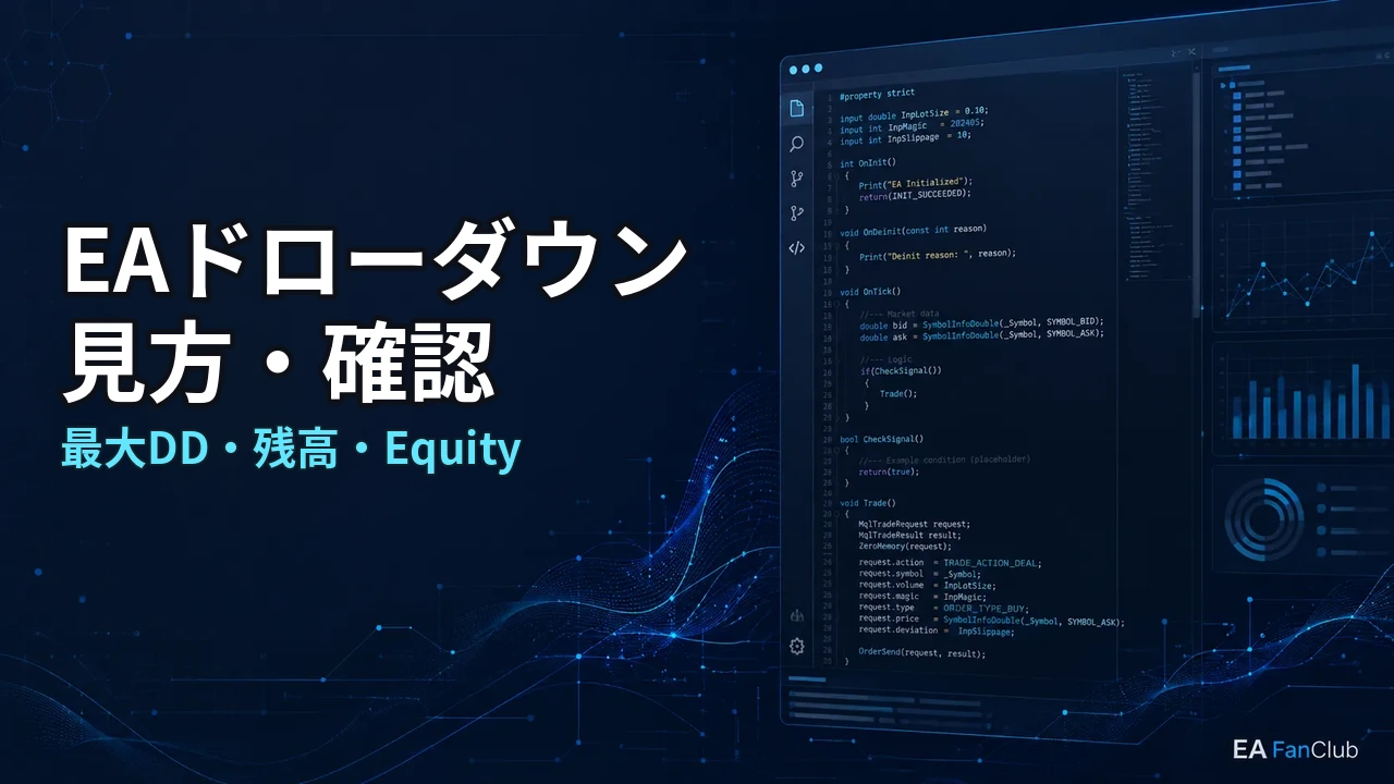 EAのドローダウンの見方を表すアイキャッチ。最大DD、残高・有効証拠金、バックテスト確認を技術画面の背景で表現しています。