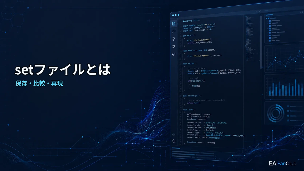 setファイルとは｜EA設定を保存・比較・再現するための基本用語の内容を表す、保存・比較・再現の確認用アイキャッチ画像