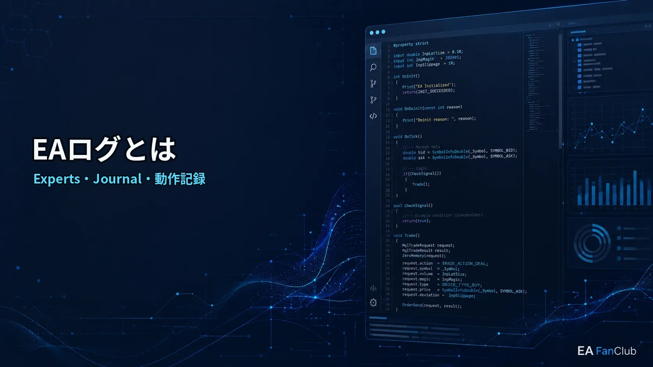 EAログとは｜Expertsログ・Journalログで確認する動作記録の基本の内容を表す、Experts・Journal・動作記録の確認用アイキャッチ画像
