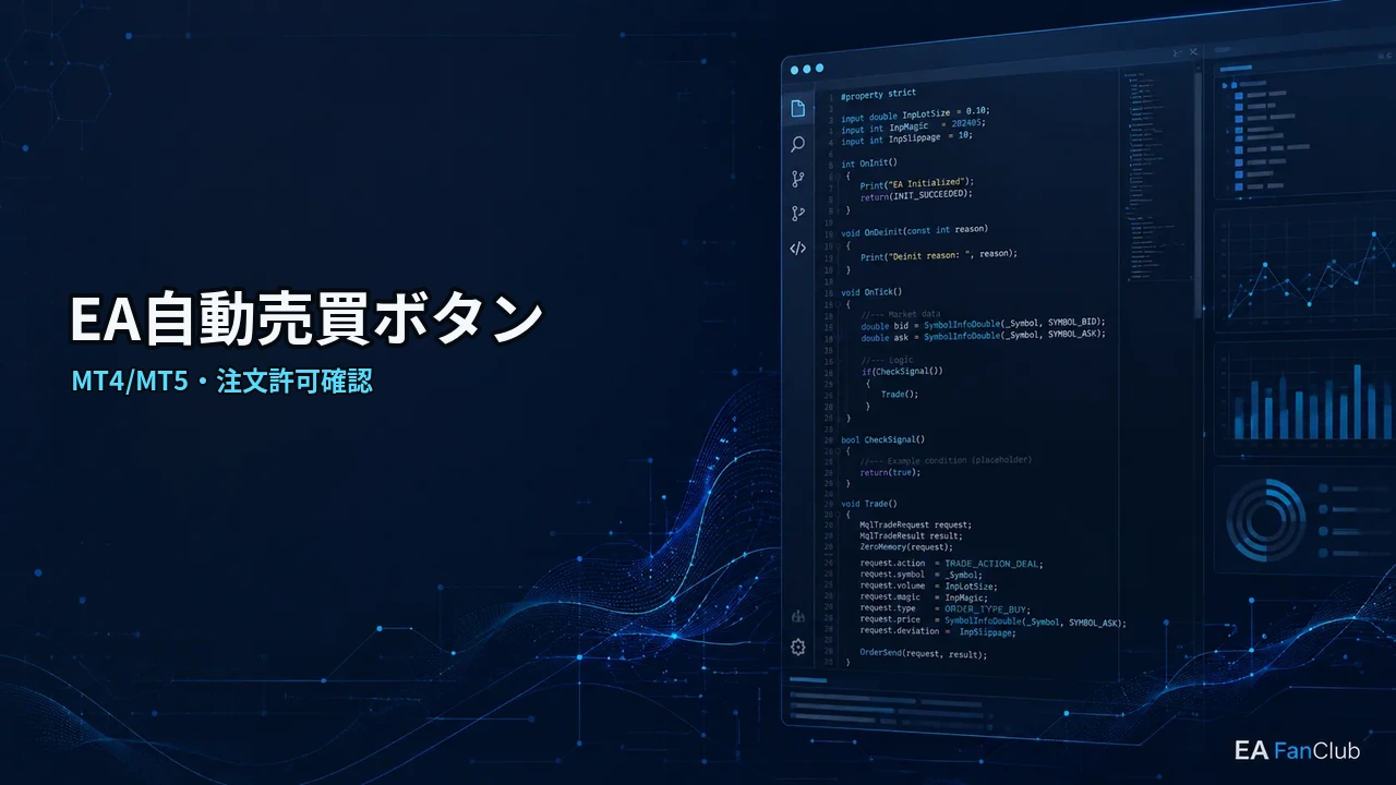 EAの自動売買ボタンとは｜MT4/MT5で注文許可を確認する基本用語の内容を表す、MT4/MT5・注文許可確認の確認用アイキャッチ画像