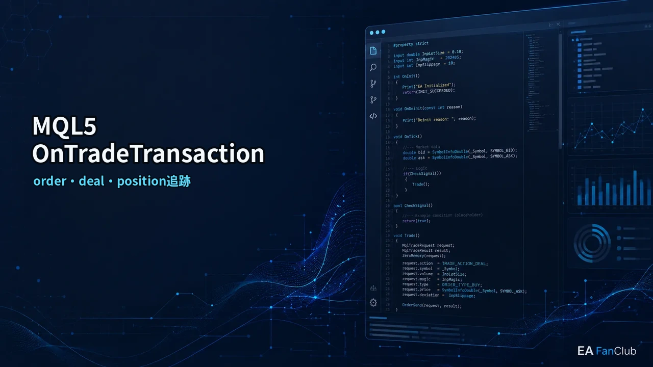 MQL5 OnTradeTransactionで約定を追跡する方法の内容を表す、order・deal・position追跡の確認用アイキャッチ画像