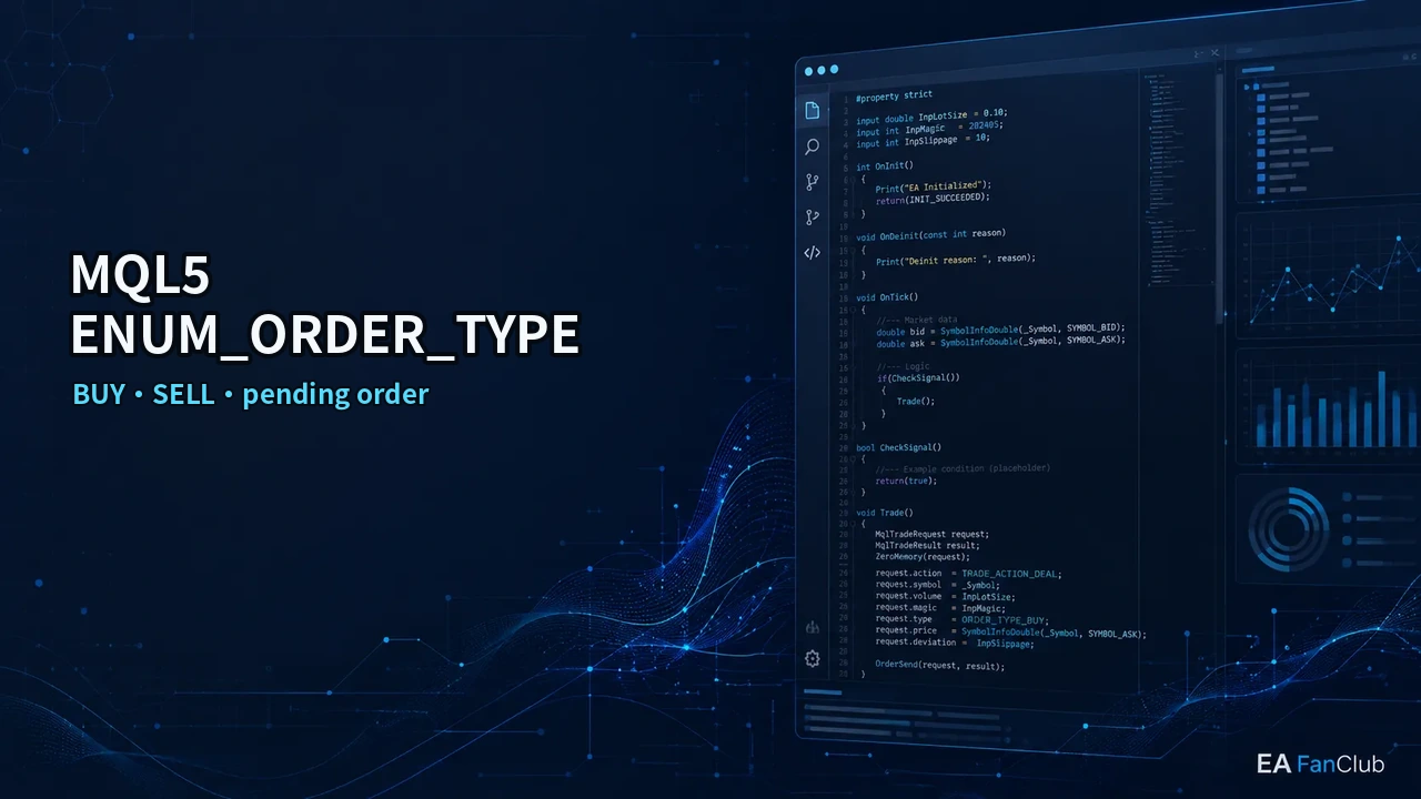MQL5 ENUM_ORDER_TYPEの基本｜注文種類とMqlTradeRequest.typeの指定の内容を表す、BUY・SELL・pending orderの確認用アイキャッチ画像