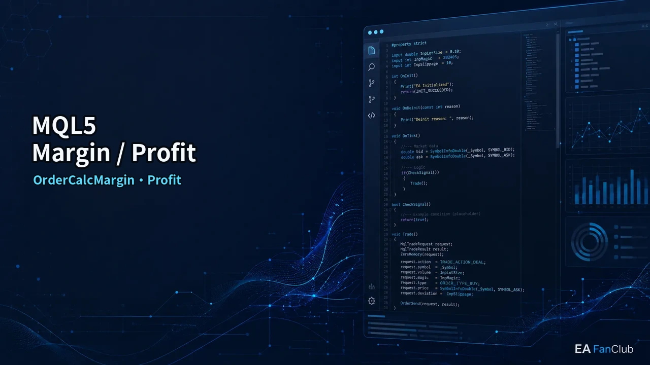 MQL5 OrderCalcMargin / OrderCalcProfitの使い方｜必要証拠金と想定損益の確認の内容を表す、OrderCalcMargin・Profitの確認用アイキャッチ画像