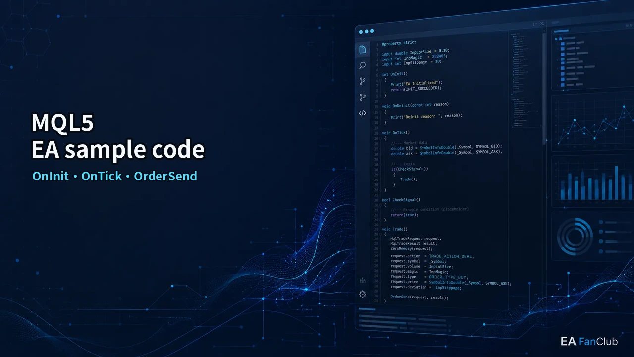 MQL5 EAサンプルコードの読み方｜OnInit・OnTick・OrderSend・CopyBufferの基本構造の内容を表す、OnInit・OnTick・OrderSendの確認用アイキャッチ画像